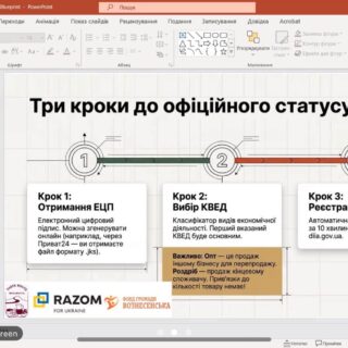 Перший онлайн-інтенсив з учасниками проєкту «Ти зможеш» Вознесенської міської громади